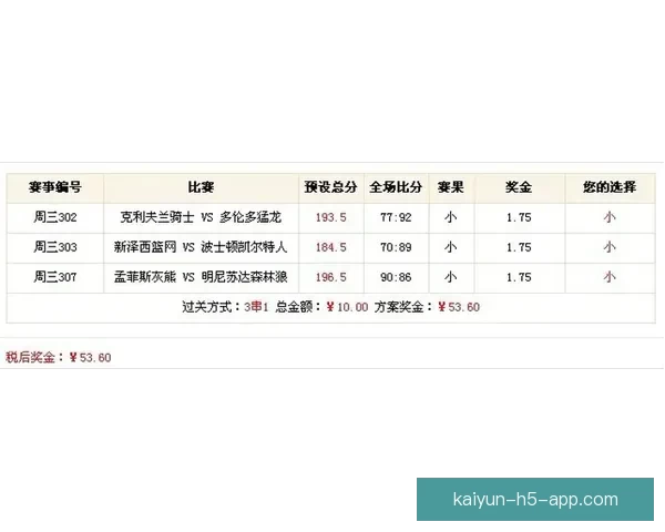 权威体育竞猜官网全新上线提供精准赛事分析与即时赔率 权威体育竞猜官网全新上线提供精准赛事分析与即时赔率