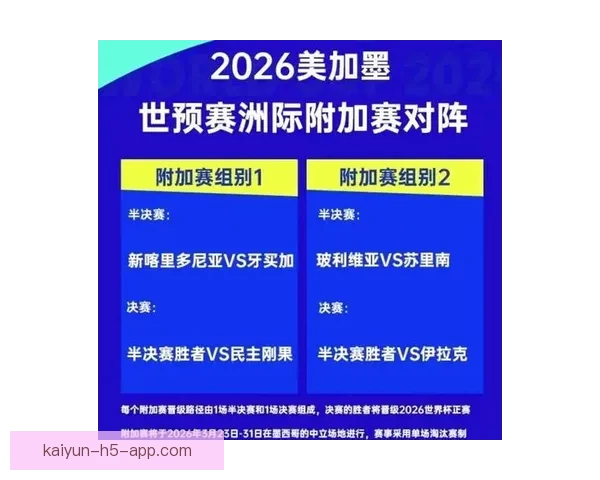 2026年世界杯聚焦墨西哥足球盛宴与历史使命